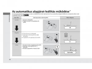 Mercedes-Benz-A-Class-W169-Kezelesi-utmutato page 10 min