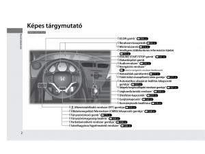 Mercedes-Benz-A-Class-W169-Kezelesi-utmutato page 2 min