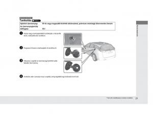 Mercedes-Benz-A-Class-W169-Kezelesi-utmutato page 21 min