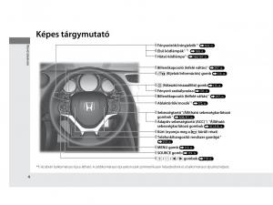 Mercedes-Benz-A-Class-W169-Kezelesi-utmutato page 4 min