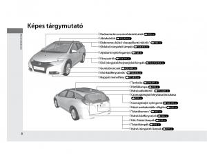 Mercedes-Benz-A-Class-W169-Kezelesi-utmutato page 8 min