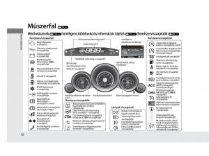 Mercedes-Benz-A-Class-W169-Kezelesi-utmutato page 12 min