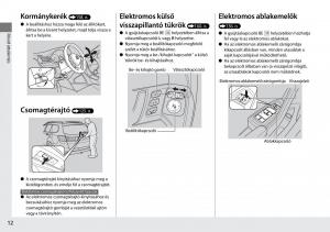 Mercedes-Benz-A-Class-W176-Kezelesi-utmutato page 13 min