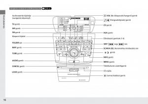 Mercedes-Benz-A-Class-W176-Kezelesi-utmutato page 17 min