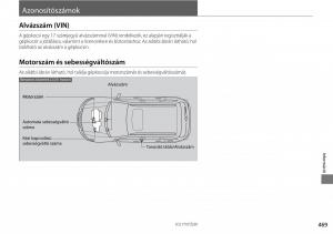 Mercedes-Benz-A-Class-W176-Kezelesi-utmutato page 470 min