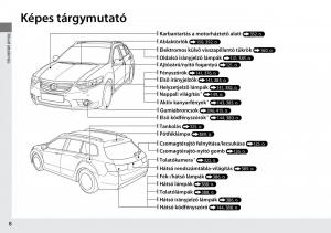 Mercedes-Benz-A-Class-W176-Kezelesi-utmutato page 9 min