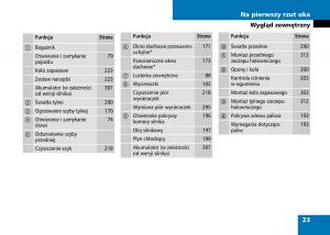 Mercedes-Benz-C-Class-W204-instrukcja-obslugi page 25 min