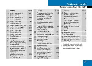 manual-Mercedes-C page 31 min