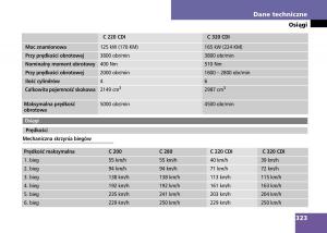 manual-Mercedes-C page 325 min