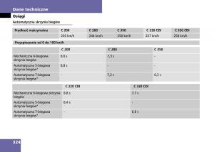 Mercedes-Benz-C-Class-W204-instrukcja-obslugi page 326 min