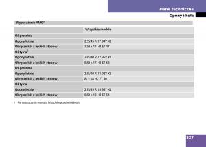 Mercedes-Benz-C-Class-W204-instrukcja-obslugi page 329 min