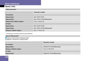 Mercedes-Benz-C-Class-W204-instrukcja-obslugi page 330 min