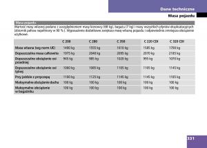 manual-Mercedes-C page 333 min