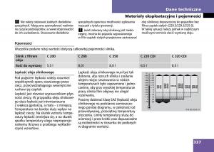 Mercedes-Benz-C-Class-W204-instrukcja-obslugi page 339 min