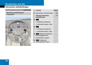 manual-Mercedes-C page 38 min
