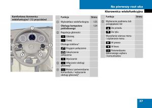 manual-Mercedes-C page 39 min