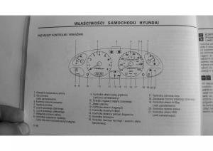 manual--Hyundai-Elantra-Lantra-II-2-instrukcja page 21 min