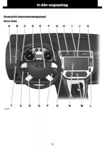 Ford-Kuga-I-1-handleiding page 14 min