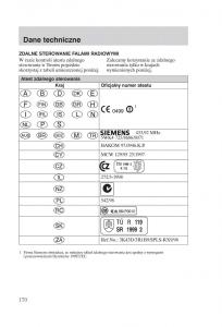 manual-Ford-Mondeo-Ford-Mondeo-MKIII-MK3-instrukcja page 172 min