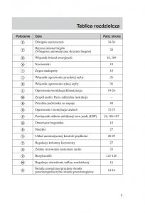 Ford-Mondeo-MKIII-MK3-instrukcja-obslugi page 7 min