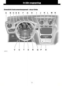 Ford-Mondeo-MKIV-MK4-handleiding page 14 min