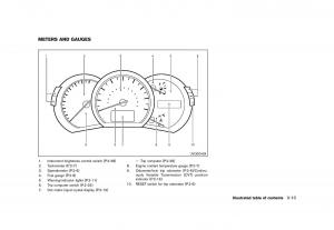 Nissan-Murano-Z51-owners-manual page 19 min