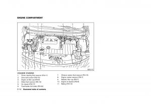 Nissan-Murano-Z51-owners-manual page 20 min