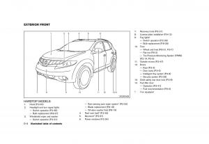 Nissan-Murano-Z51-owners-manual page 10 min
