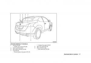 Nissan-Murano-Z51-owners-manual page 13 min