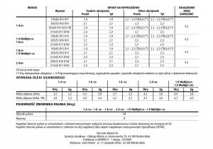 Fiat-Stilo-instrukcja-obslugi page 273 min