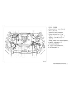 manual--Infiniti-FX-I-owners-manual page 15 min