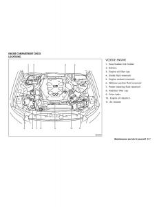Infiniti-FX-I-owners-manual page 315 min
