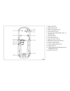 Infiniti-FX-I-owners-manual page 400 min