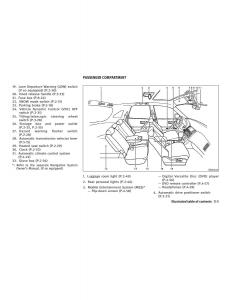 Infiniti-FX-I-owners-manual page 11 min