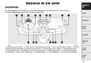 Fiat-500-handleiding page 6 min