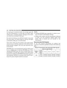 instrukcja-obsługi-Fiat-500-Fiat-500-owners-manual page 212 min