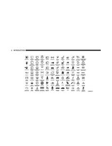 Fiat-500L-owners-manual page 8 min