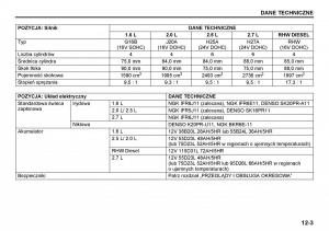 Suzuki-Grand-Vitara-I-1-instrukcja page 213 min