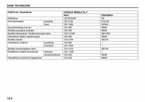 Suzuki-Grand-Vitara-I-1-instrukcja-obslugi page 214 min