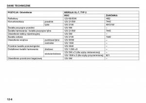 Suzuki-Grand-Vitara-I-1-instrukcja-obslugi page 216 min