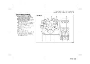 manual--Suzuki-Grand-Vitara-II-2-owners-manual page 13 min