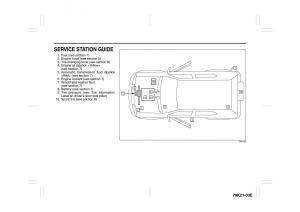 manual--Suzuki-Grand-Vitara-II-2-owners-manual page 8 min