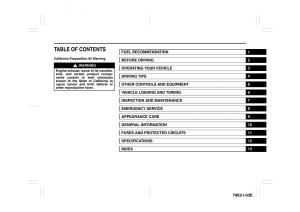 manual--Suzuki-Grand-Vitara-II-2-owners-manual page 9 min