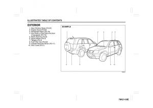 Suzuki-Grand-Vitara-II-2-owners-manual page 10 min