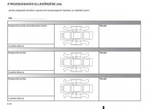 Renault-Clio-III-3-Kezelesi-utmutato page 256 min