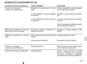 Renault-Clio-III-3-manuale-del-proprietario page 231 min