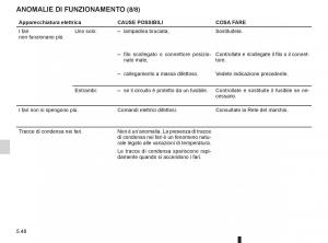 Renault-Clio-III-3-manuale-del-proprietario page 236 min