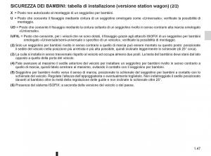 Renault-Clio-III-3-manuale-del-proprietario page 53 min
