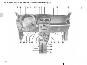 Renault-Clio-III-3-manuale-del-proprietario page 58 min