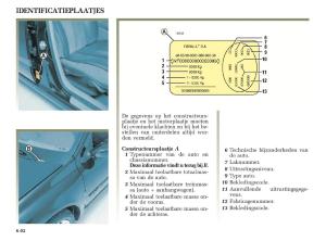 Renault-Laguna-II-2-handleiding page 226 min